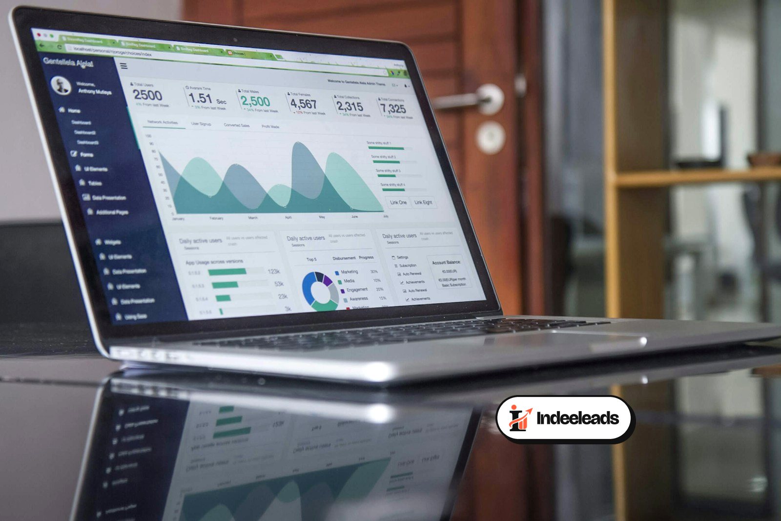 Laptop displaying website traffic and conversion analytics
