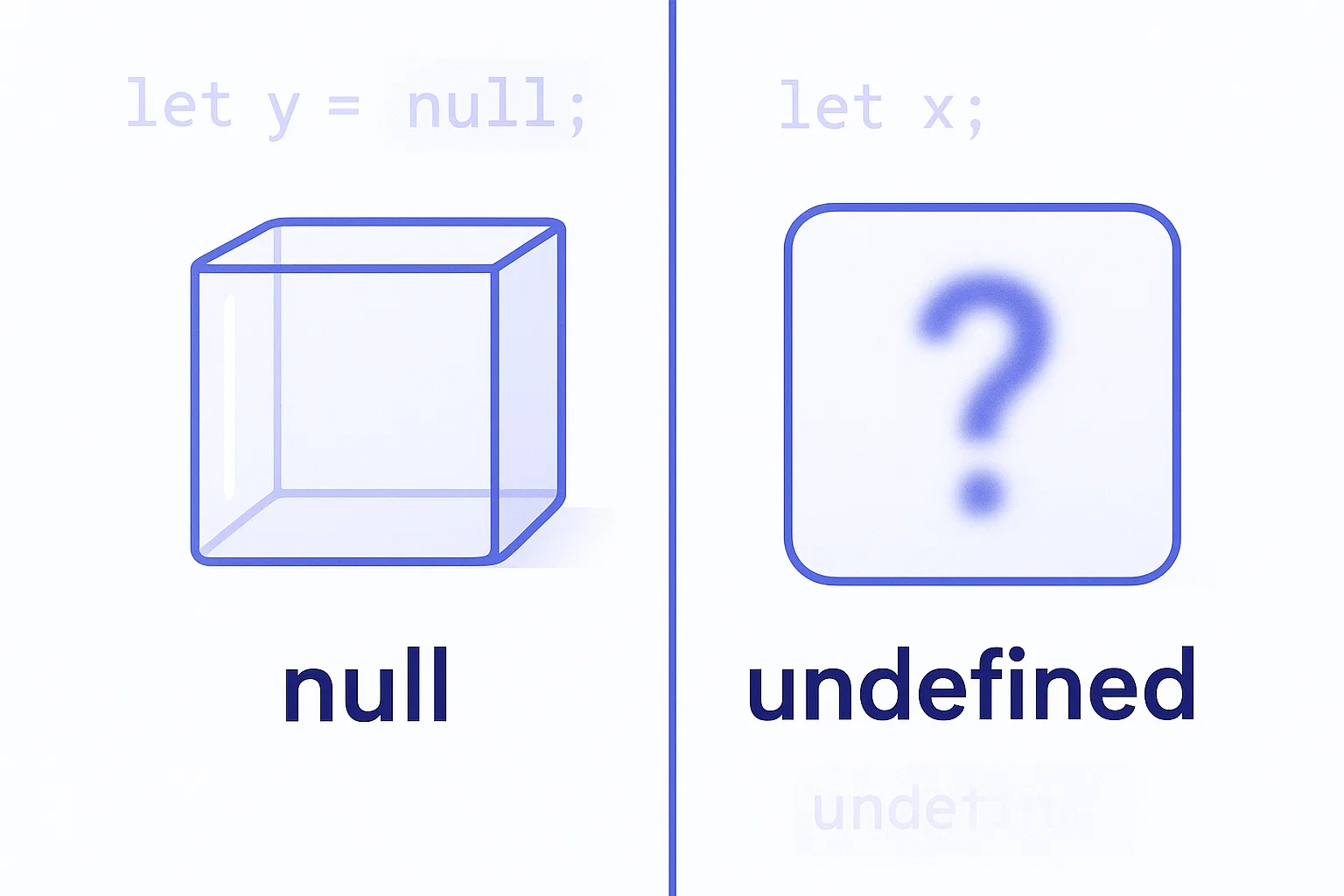 Null vs Undefined in JavaScript: Key Differences Explained with ...