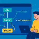 Event Bubbling and Capturing in JavaScript