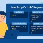 JavaScript's 'this' keyword